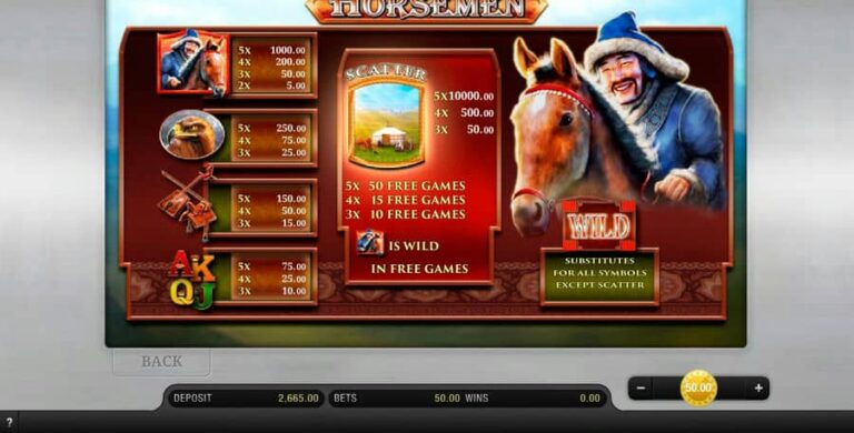 Horsemen