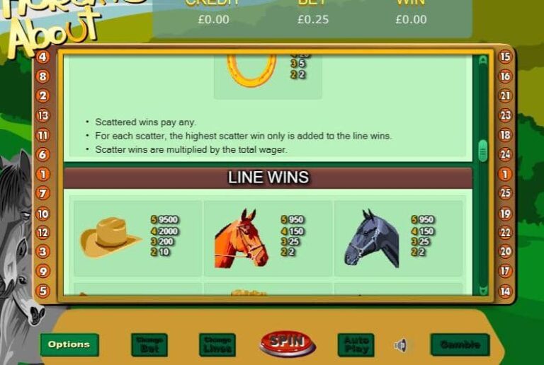 Horsing About