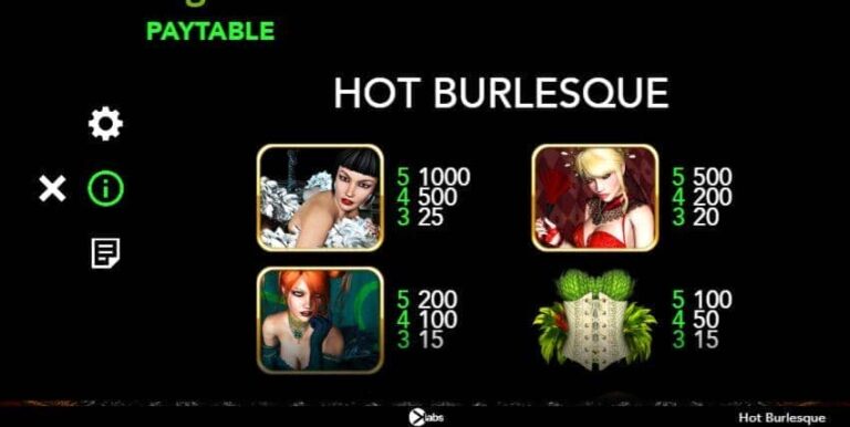 Hot Burlesque