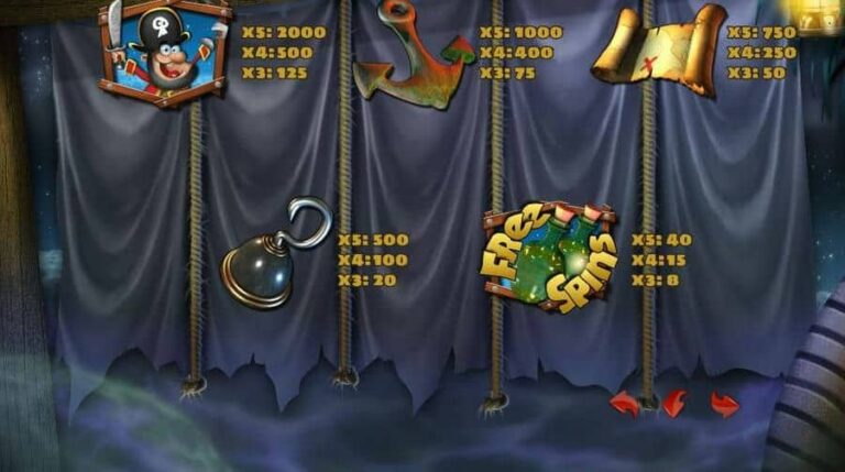 Hot Cash Chest