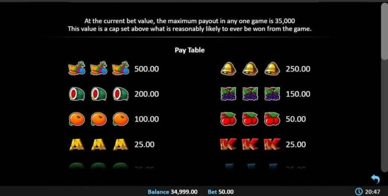 Hot Cross Bunnies Pull Tab