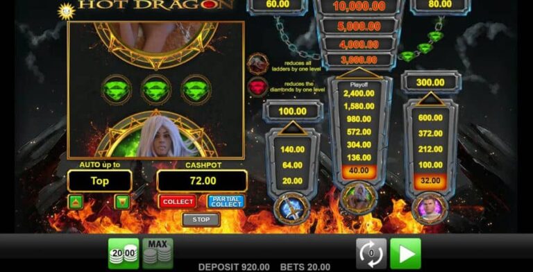 Hot Dragon