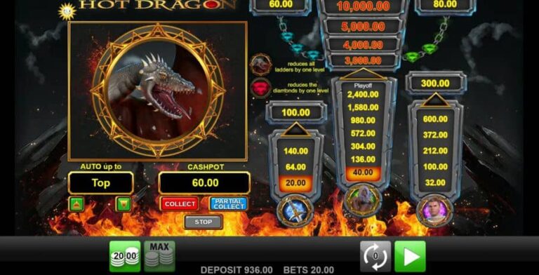 Hot Dragon
