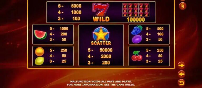 Hot Fruits 20 Cash Spins