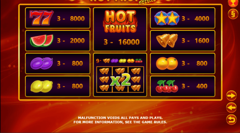 Hot Fruits Deluxe (Amatic Industries)
