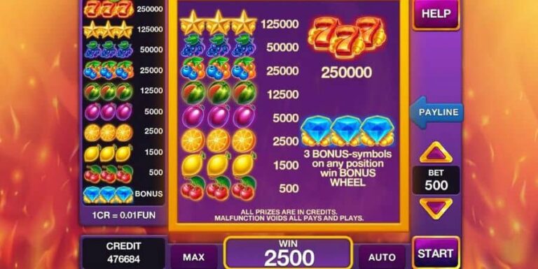 Hot Fruits Wheel 3×3