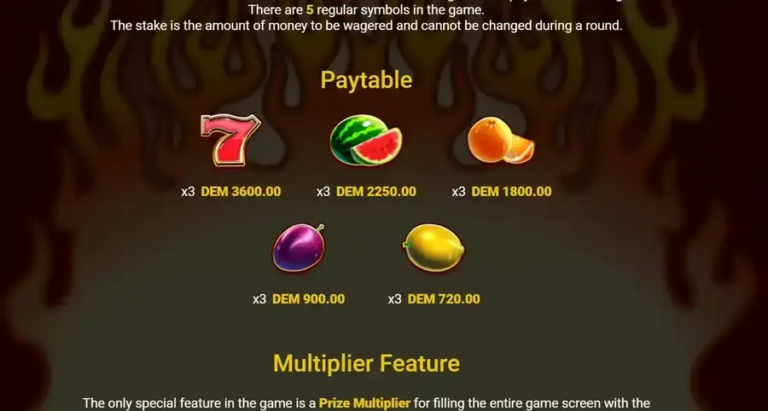 Hot Fruits on Fire