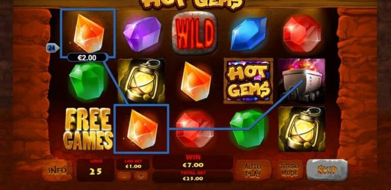 Hot Gems