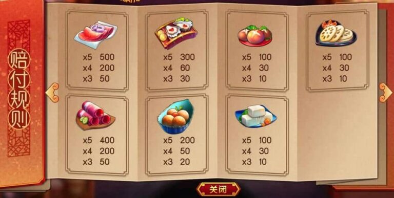 Hot Pot Feast