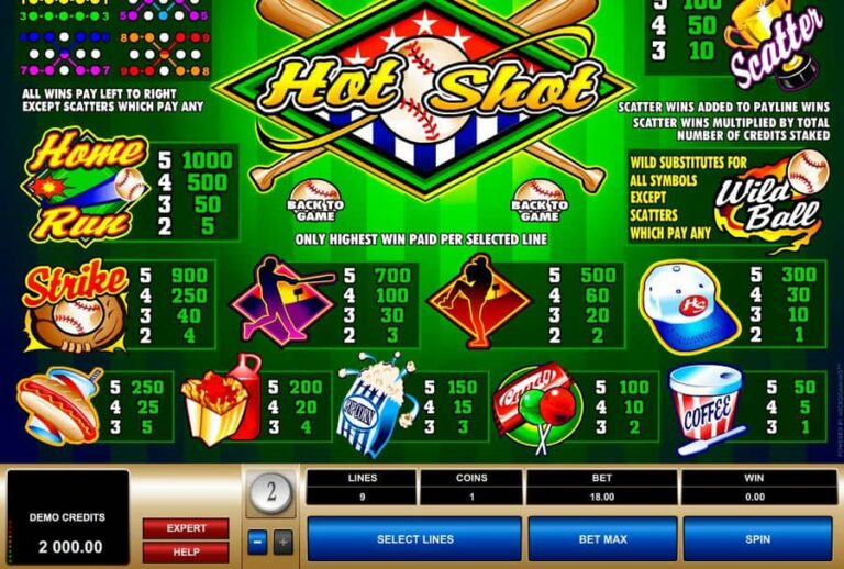 Hot Shot (Microgaming)