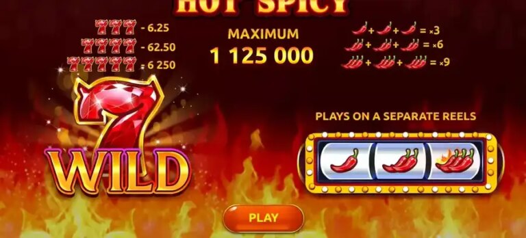 Hot & Spicy Jackpot