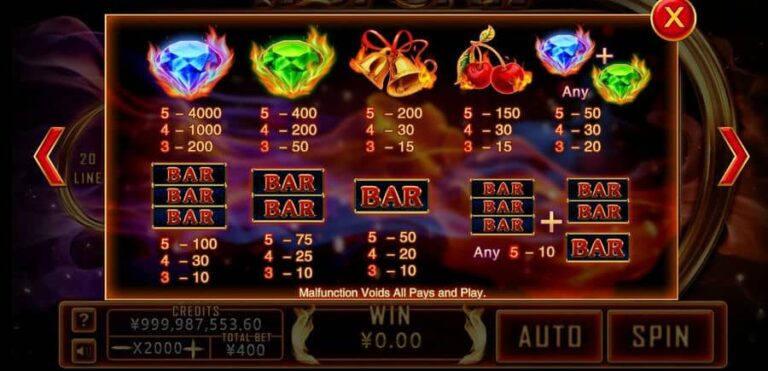 Hot Spins (CQ9Gaming)
