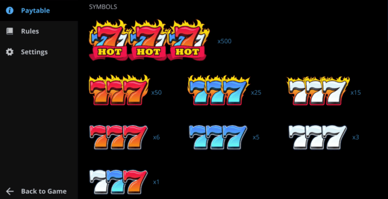 Hot Triple Sevens (Evoplay Entertainment)