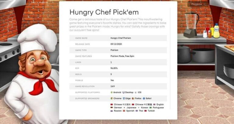 Hungry Chef Pickem