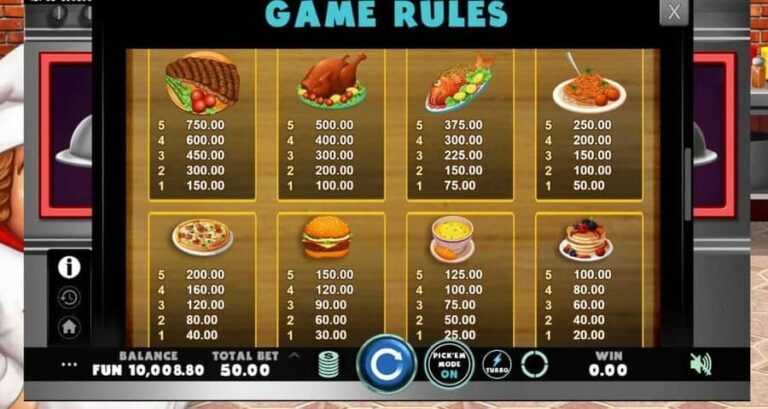 Hungry Chef Pickem