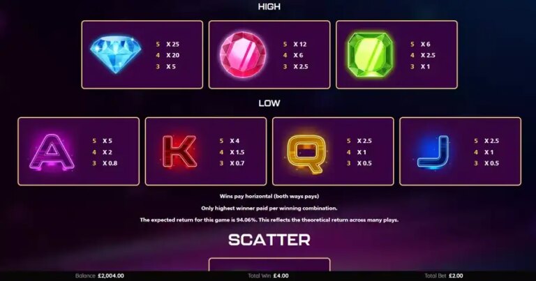 Hyper Gems