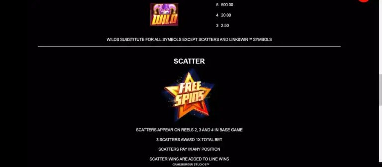 Hyper Joker Gold