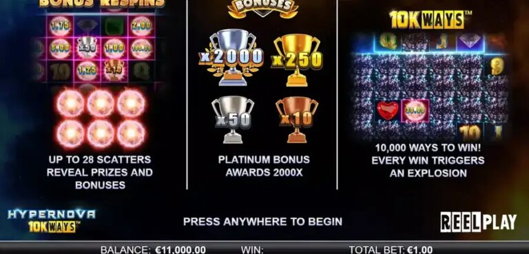 Hypernova 10K Ways
