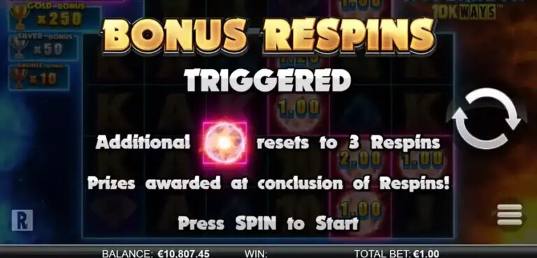 Hypernova 10K Ways