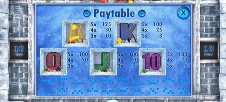 Ice 7 Bar