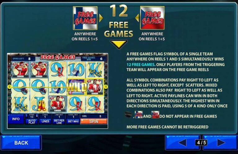 Ice Hockey (Playtech)