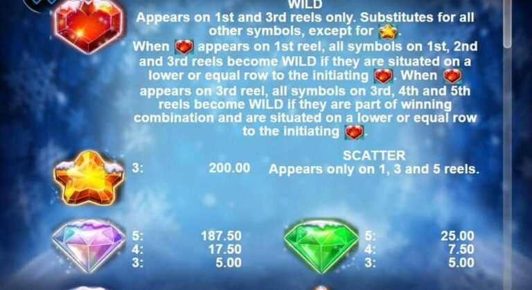 Ice Rubies