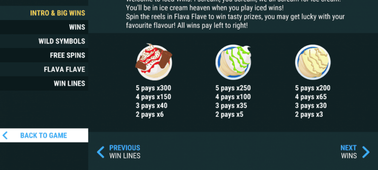 Iced Wins
