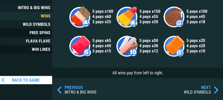 Iced Wins