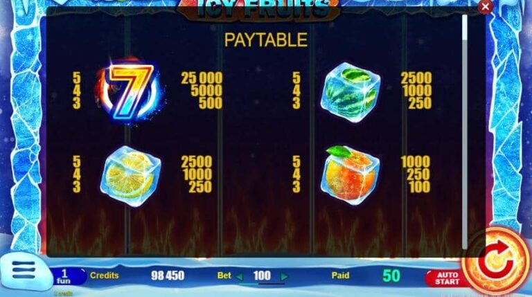 Icy Fruits (Belatra Games)