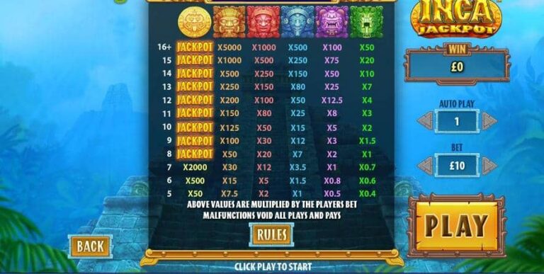 Inca Jackpot