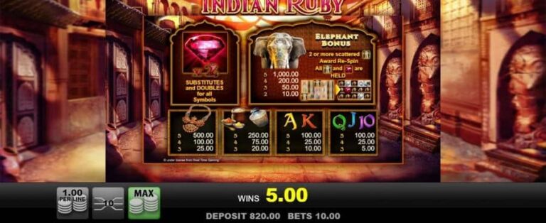 Indian Ruby