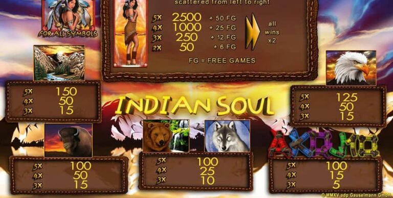 Indian Soul HD