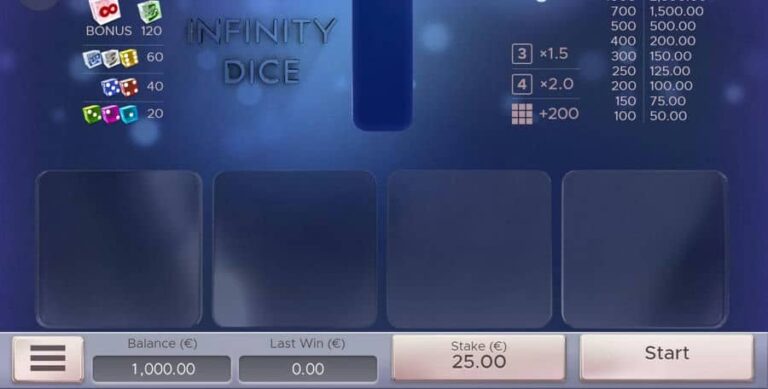 Infinity Dice