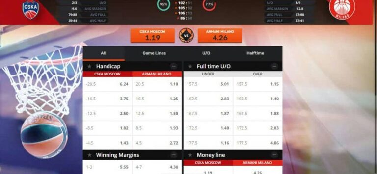 Instant Euroleague Legends