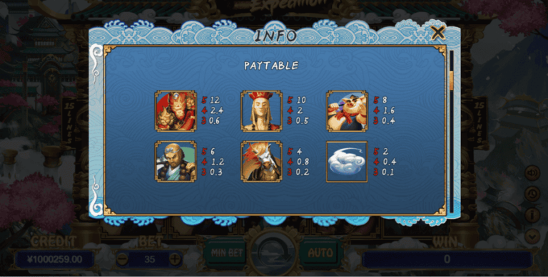 Invincible Expedition