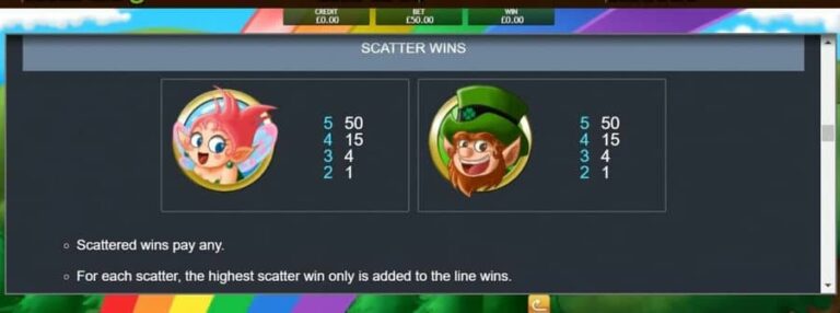 Irish Luck Jackpot
