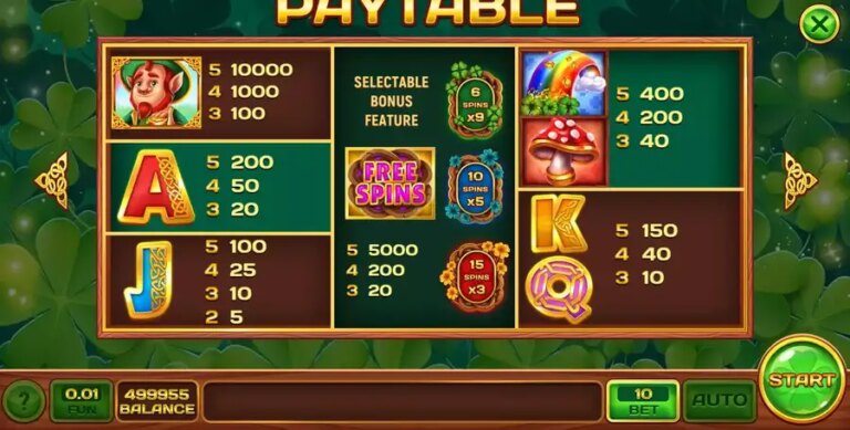 Irish Quest