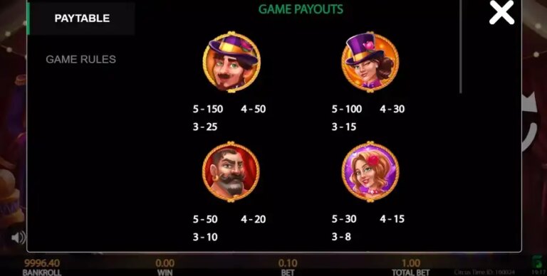 It’s Circus Time
