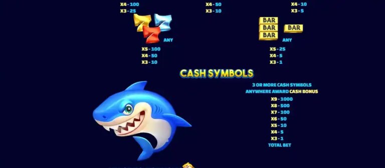 It’s Shark Time