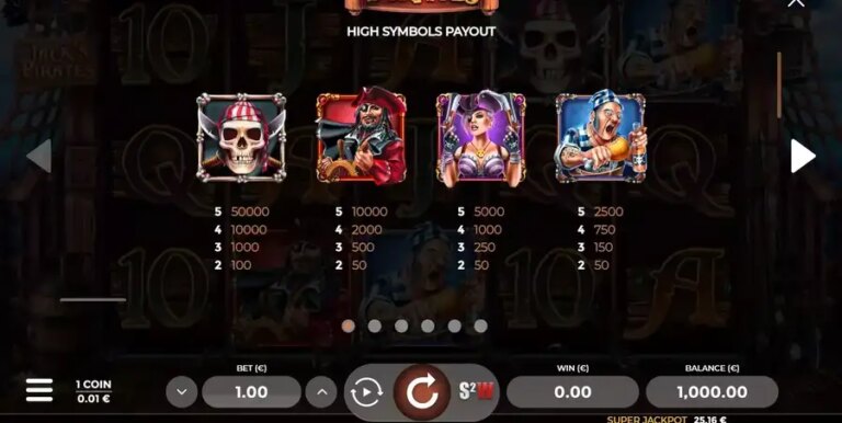 Jack’s Pirates