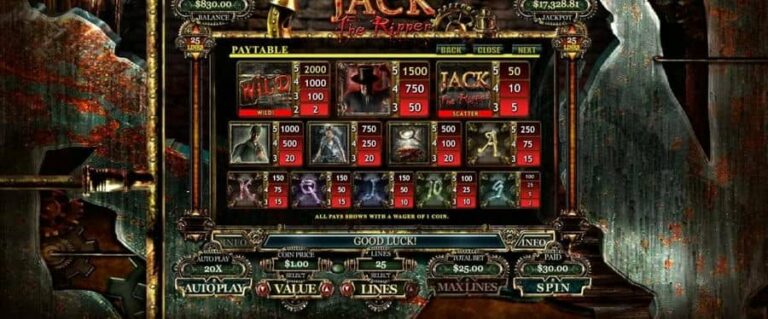 Jack the Ripper