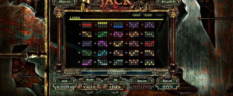 Jack the Ripper