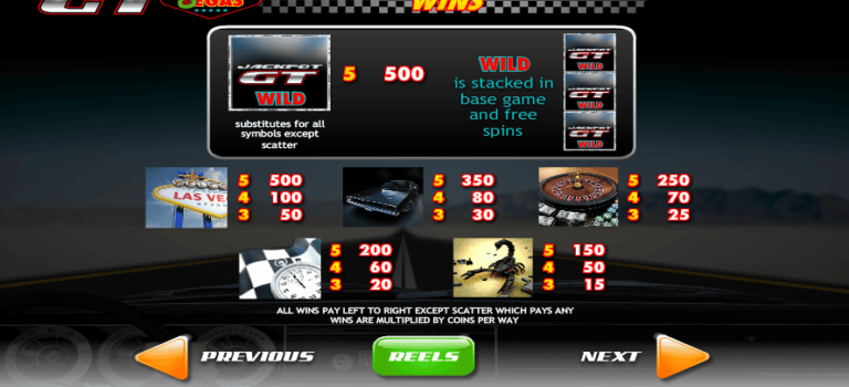 Jackpot GT Race to Vegas