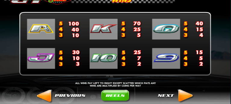 Jackpot GT Race to Vegas