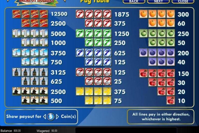 Jackpot Holiday