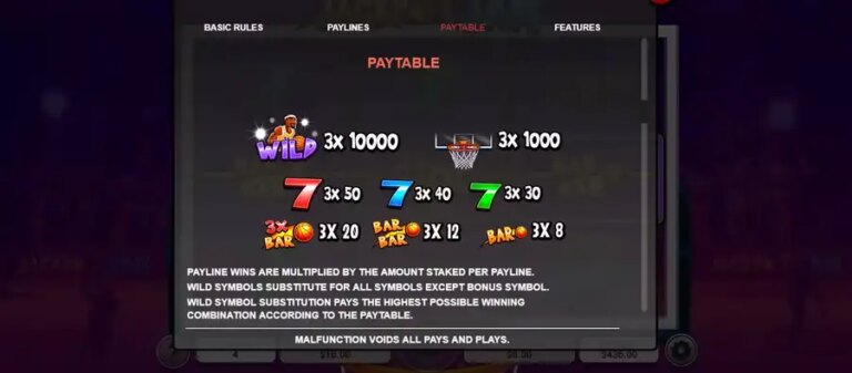 Jackpot Jam