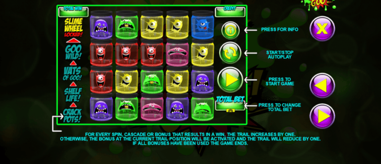 Jackpots of Goo
