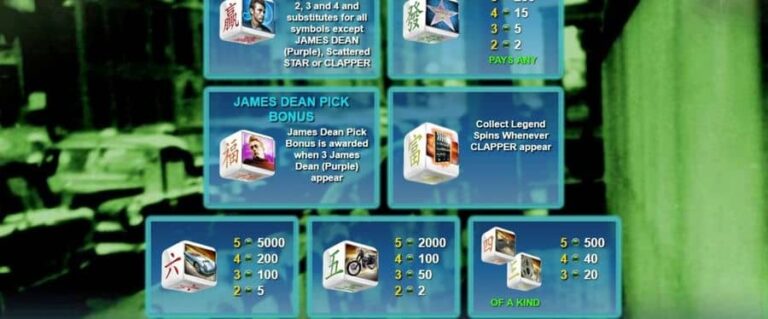James Dean Dice