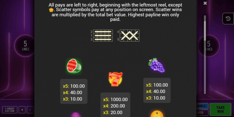 Jazzy Fruits