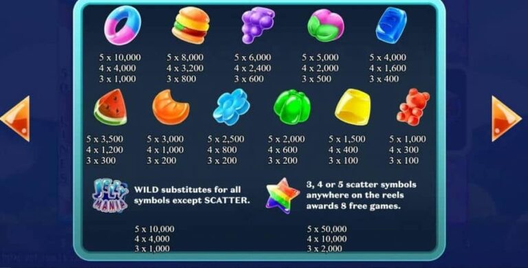 Jellymania